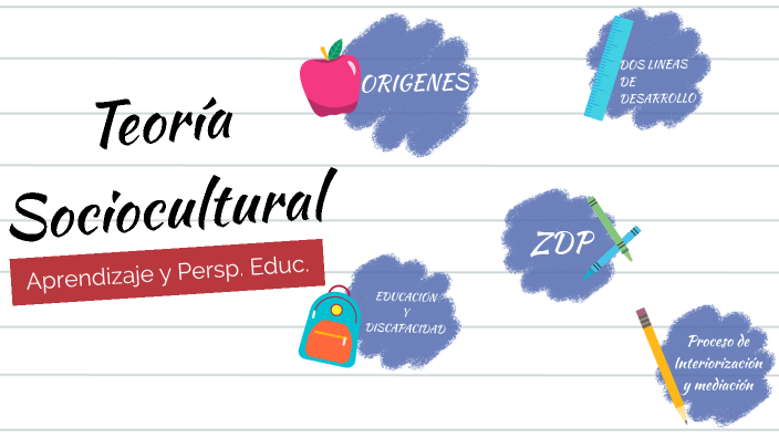 Vigotsky - Teoría Sociohistórica by Luciano Ezequiel Carus on Prezi