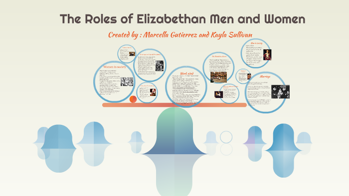 Roles of Elizabethan Men and Women by Marcella Gutierrez on Prezi