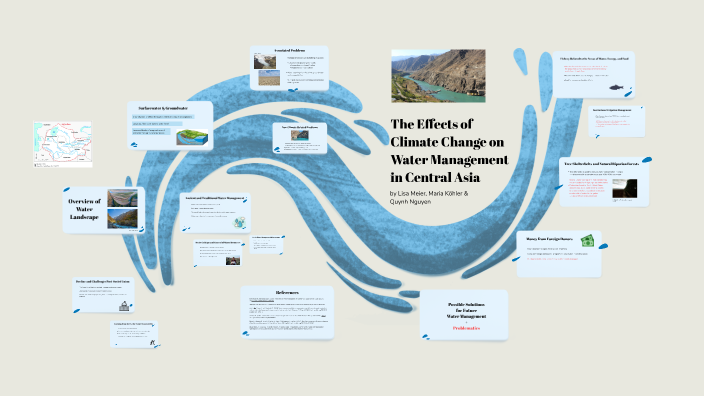 The Effects of Climate Change on Water Management in Central Asia by ...