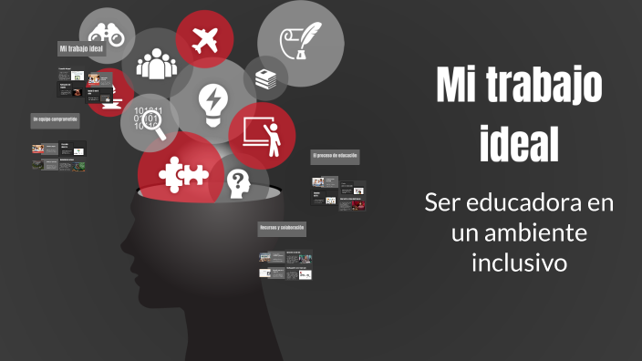 Mi trabajo ideal by ROCHA ALONSO FABIAN EDUARDO on Prezi