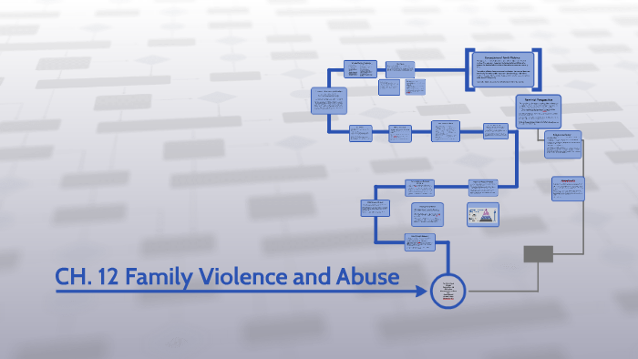CH. 12 Family Violence and Abuse by Candace Okello on Prezi