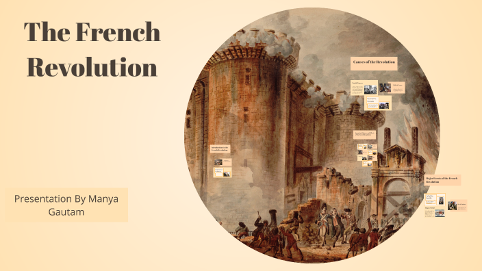 The French Revolution by proton on Prezi