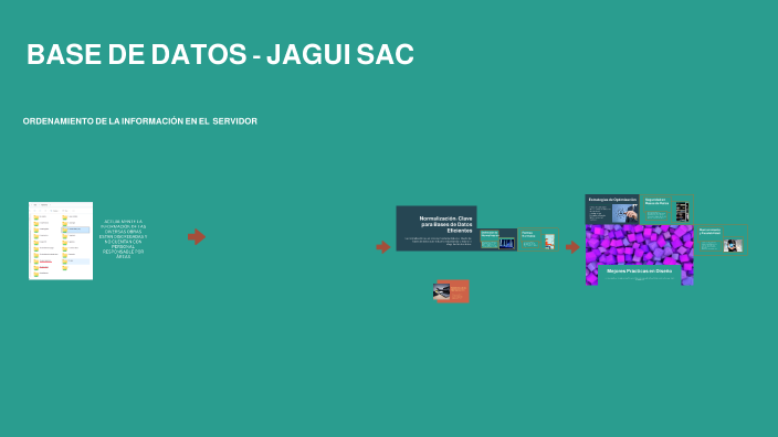 DISEÑO DE BASE DE DATOS by marilu alarcon on Prezi