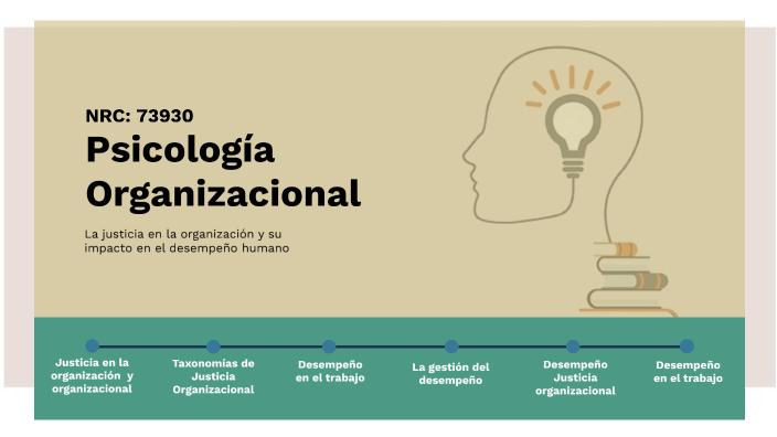 LINEA DEL TIEMPO by Vanesa Pinzon on Prezi