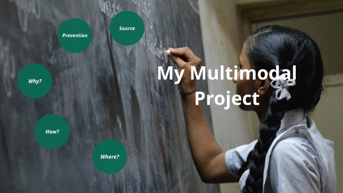 Multimodal Project by nyomy jimenez on Prezi
