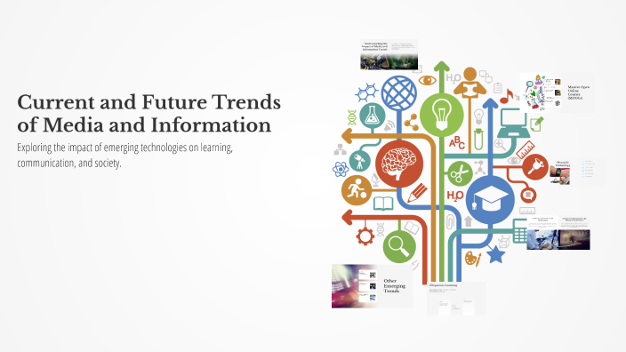 Current and Future Trends of Media and Information by Claire Alvarez on ...