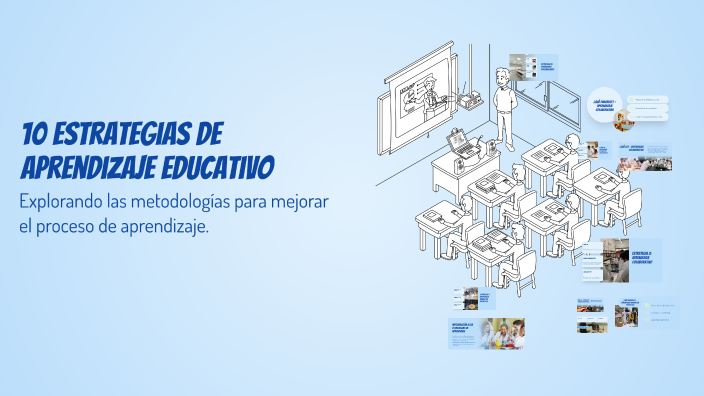 10 Estrategias de Aprendizaje Educativo by Diana Nieto on Prezi