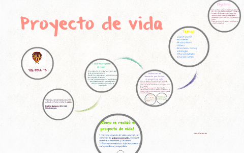 Proyecto de vida by Julyssa Molina on Prezi