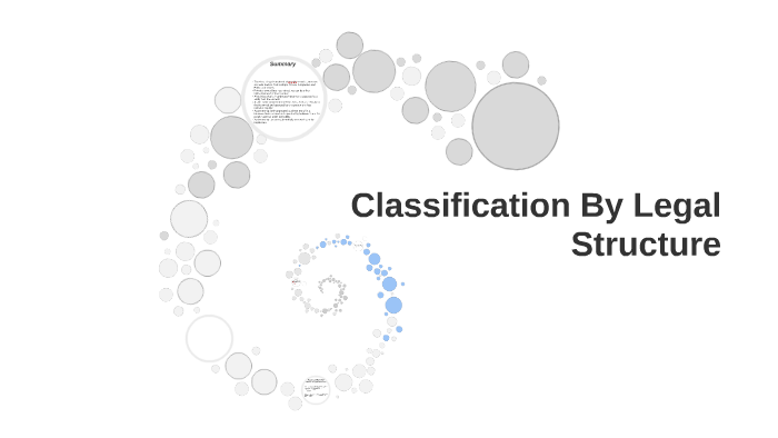 Classification By Legal Structure By Nina Skovrlj On Prezi