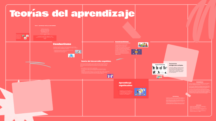 Teorías del aprendizaje by Geraldine Contreras on Prezi