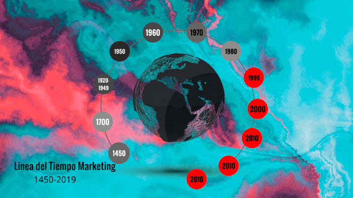 Linea del tiempo by heidi Montaña on Prezi