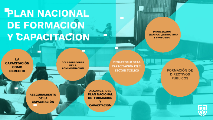 PLAN NACIONAL DE FORMACION Y CAPACITACION by YOMAIRA MAHECHA TORRES on ...