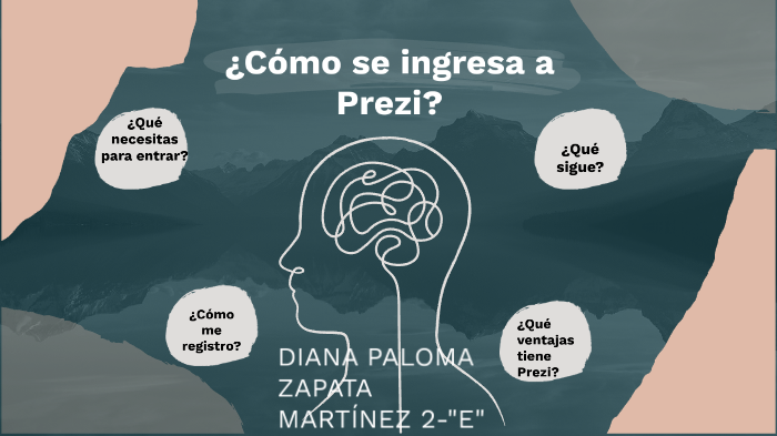 ¿Cómo se ingresa a Prezi? by Diana Zapata martinez on Prezi