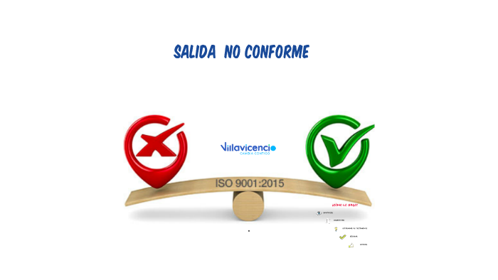 Producto Y Servicio No Conforme By Diana Giraldo On Prezi 1249