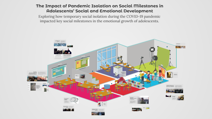 The Impact of Pandemic Isolation on Social Milestones in Adolescents ...