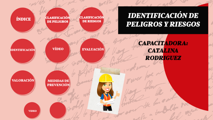 IDENTIFICACIÓN DE PELIGROS Y RIESGOS By KATA RODRÍGUEZ On Prezi