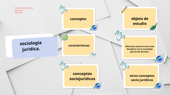 poster sociologia juridica by Alisson Michell Morales Henríquez on Prezi