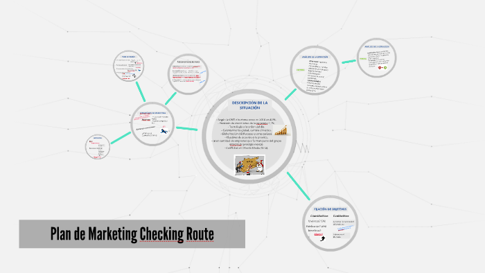 Business Plan Checking Route by Nicolas Hugas Miret on Prezi