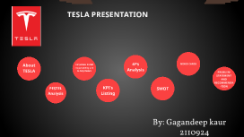 tesla presentation slides template