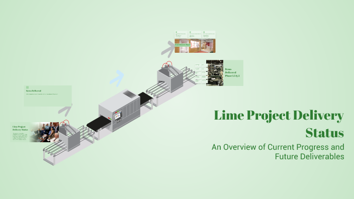 Lime Project Delivery Status by Buddhi Sandeepa on Prezi