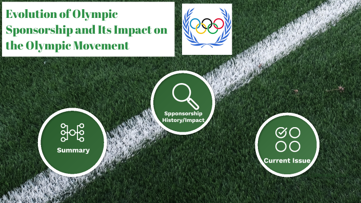 Evolution of Olympic Sponsorship and Its Impact on the Olympic Movement by  Jack Spohn on Prezi