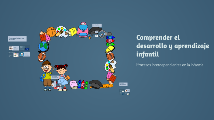 Comprender el desarrollo y aprendizaje infantil by Stefany Espinosa on ...