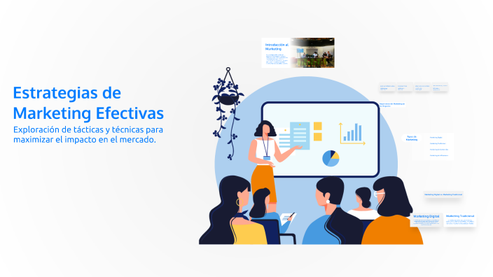 Estrategias de Marketing Efectivas by monse faviel on Prezi