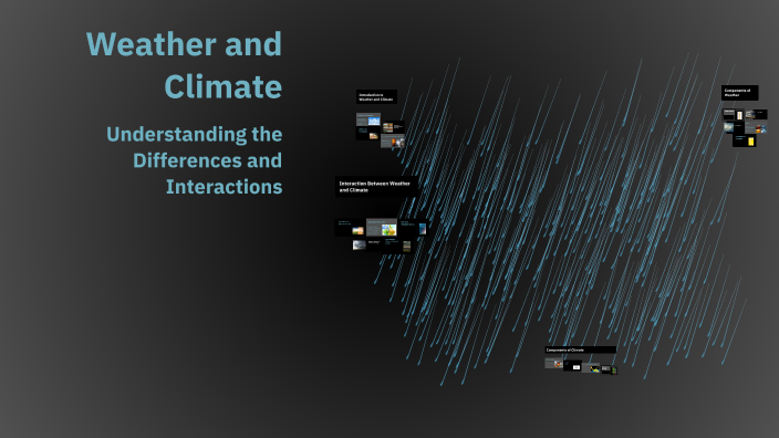 Weather and Climate by Erica Tamayo on Prezi