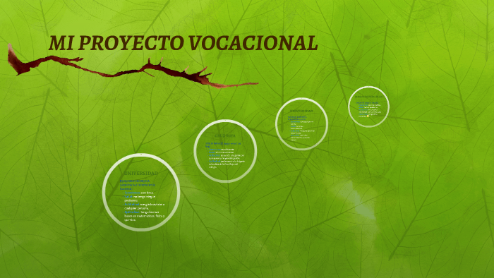 MI PROYECTO DE VIDA by Angie Marcela Ojeda Saavedra on Prezi
