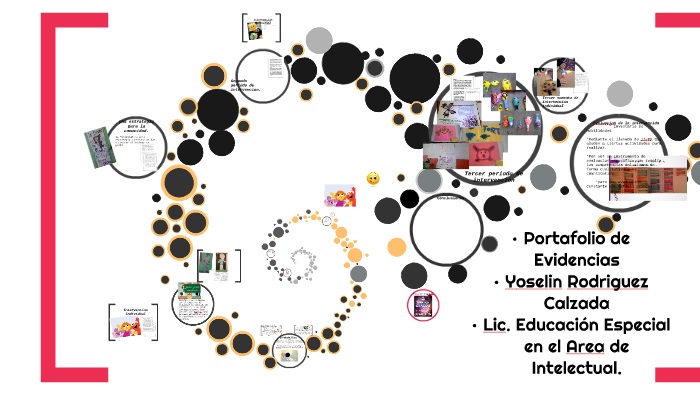 Portafolio de Evidencias by iooz rocal on Prezi