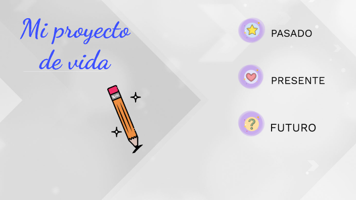 Proyecto de vida Diana Milena Méndez by Diana Milena Mendez on Prezi