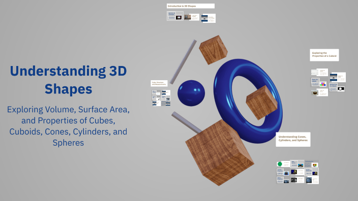Understanding 3D Shapes by Baaghi Creations on Prezi