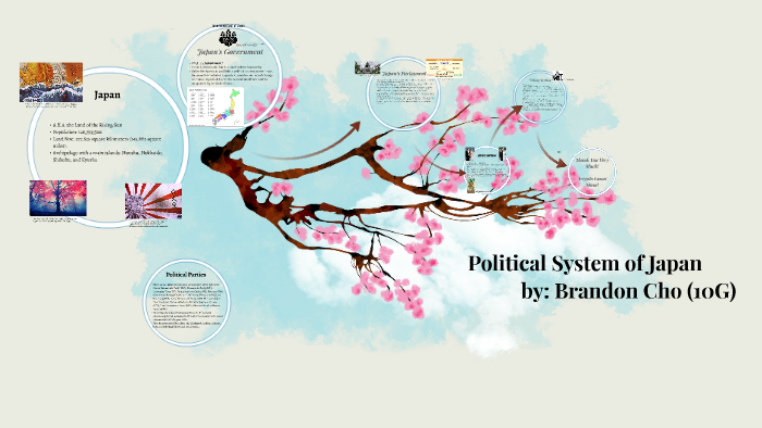 political-system-of-japan-by-brandon-cho