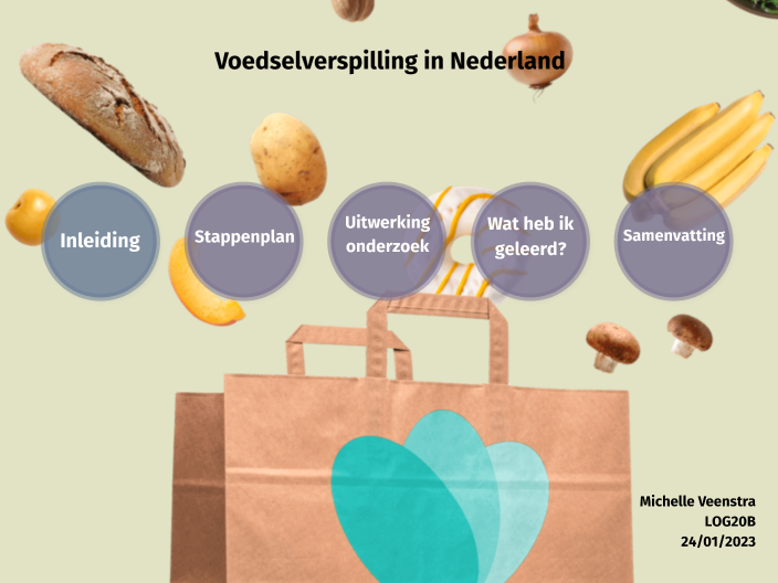 Voedselverspilling In Nederland By Michelle Veenstra On Prezi