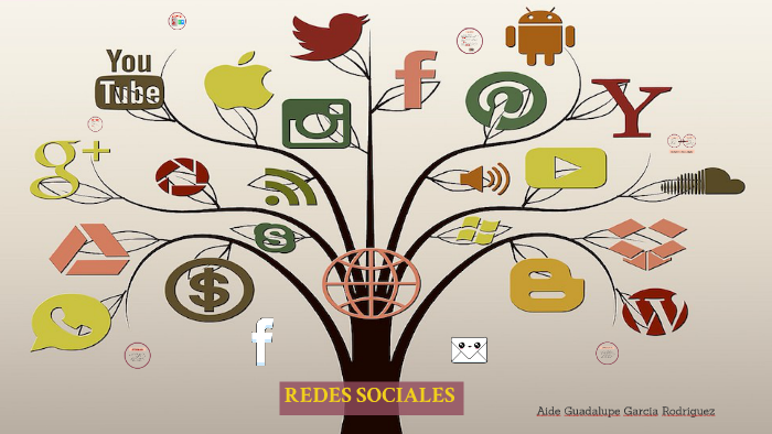 REDES SOCIALES by Aide Garcia on Prezi