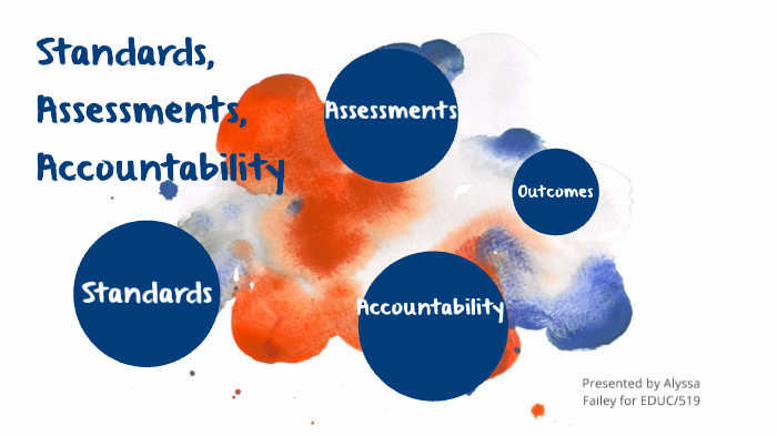 Relationship Between Standards, Assessments, And Accountability By ...