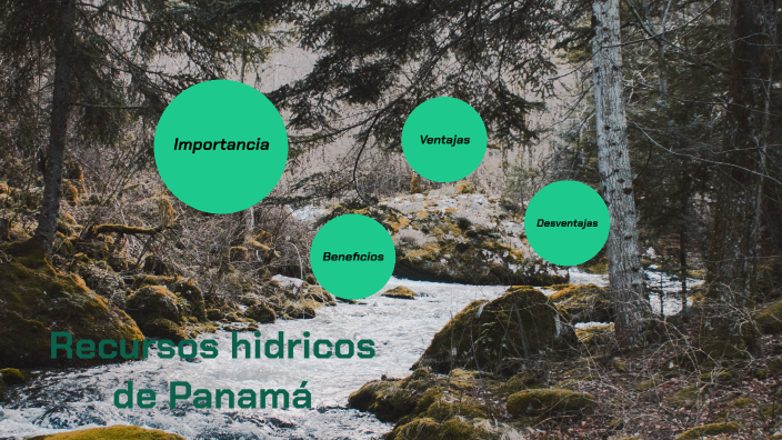 Recursos Hídricos De Panamá By Kelvin Sanchez 