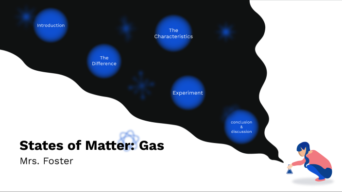 EXP States of Matter: Gas by Adrienne Moss on Prezi