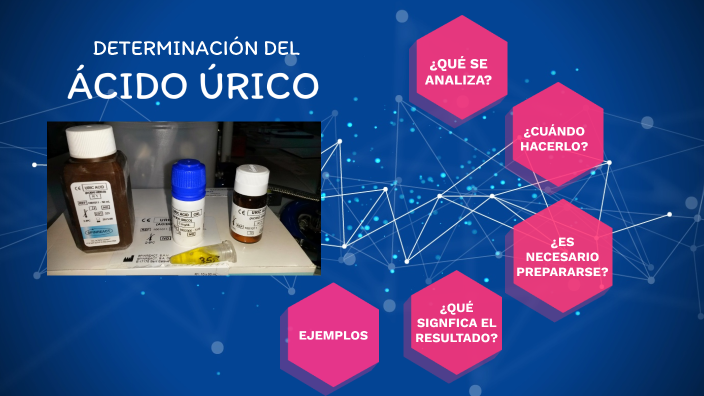 Determinacion De Acido Urico En Orina prezi.com
