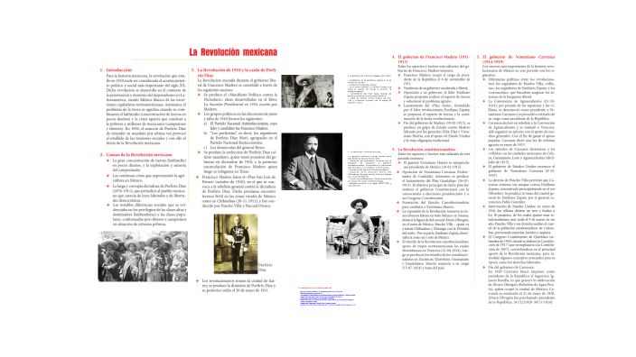 La Revolución Mexicana by Daniel Perea Vivanco on Prezi