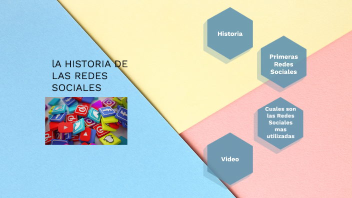 Historia de la Redes Sociales by SUAREZ RICO MARIA PAULA on Prezi