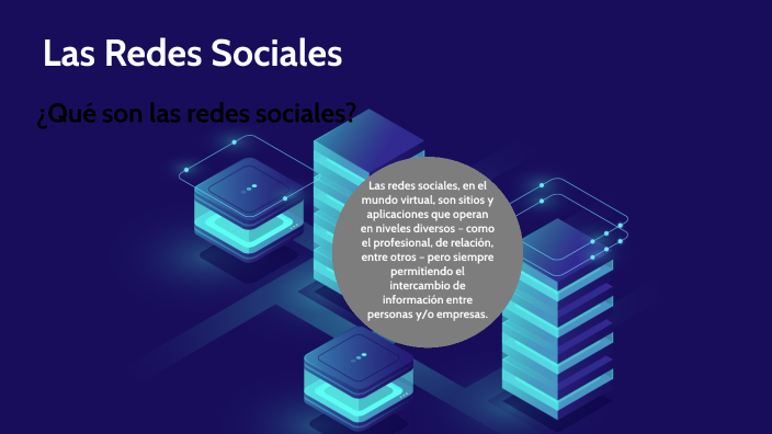Las Redes Sociales by erika mora on Prezi