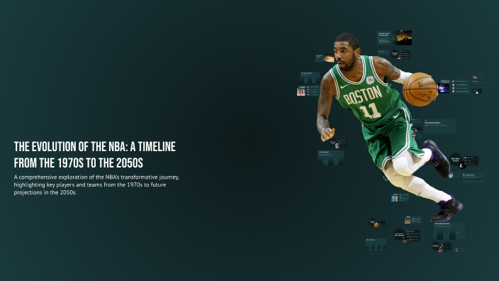 The Evolution of the NBA: A Timeline from the 1970s to the 2050s by ...