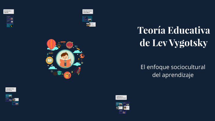 Teoría Educativa de Lev Vygotsky by Luis Miguel Huaman Ramirez on Prezi