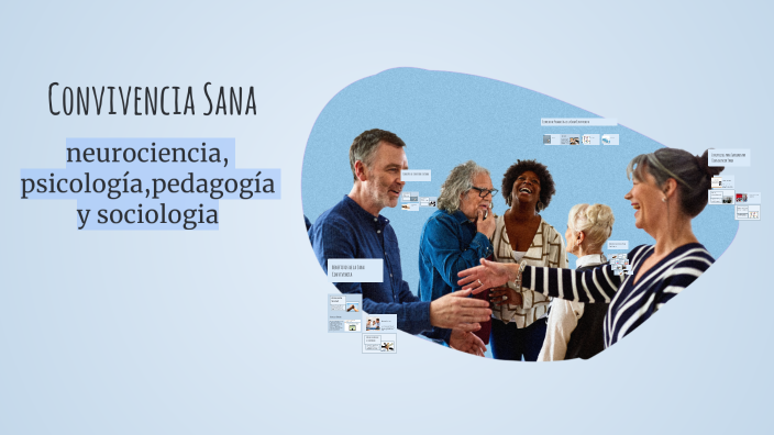 Convivencia Sana by Paulina de jesús mendoza on Prezi