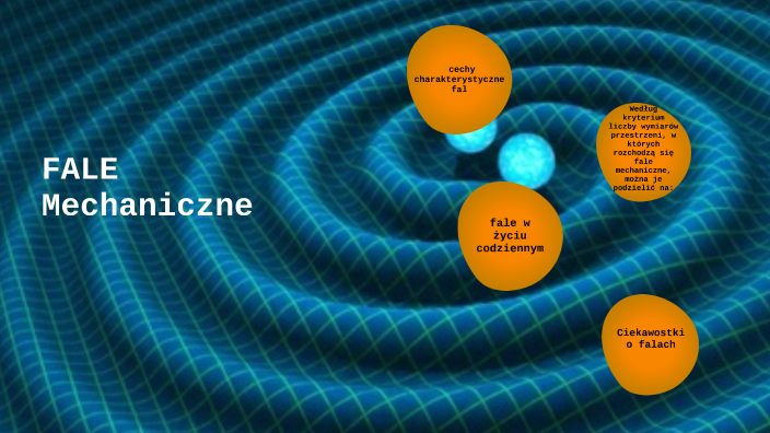 fale mechaniczne by Oskar Jurkowski on Prezi