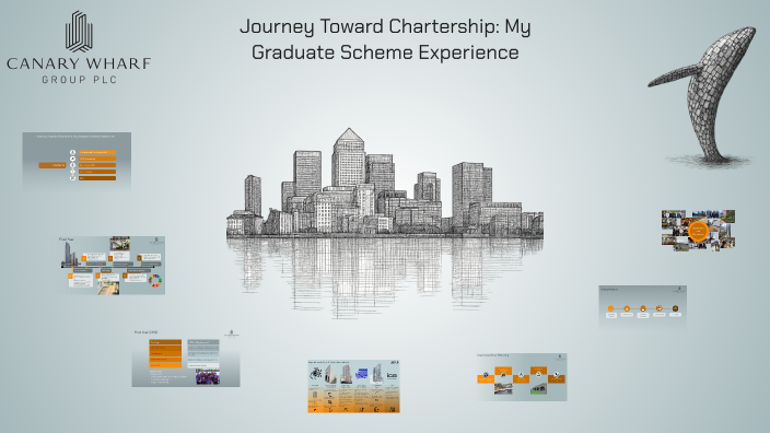 Chartership Pathways Journey to Chartership: My Graduate Scheme Experience by Jon Rato on Prezi