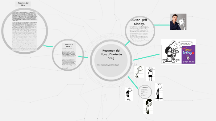 Resumen del libro : Diario de Greg. by Kenny Chin on Prezi