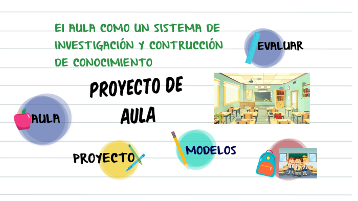 Proyecto de aula by Sebastian Suarez on Prezi