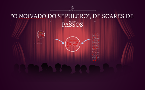 O Noivado do Sepulcro, pela Professora Fátima Dias 